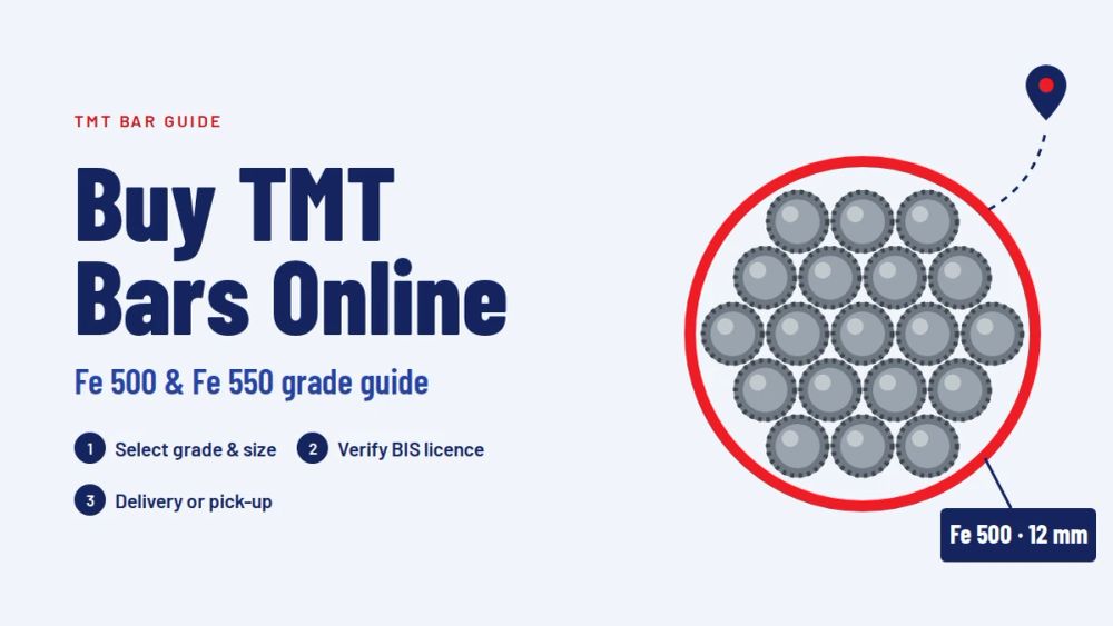 Buy TMT bars online in India: Fe 500 & Fe 550 grade guide