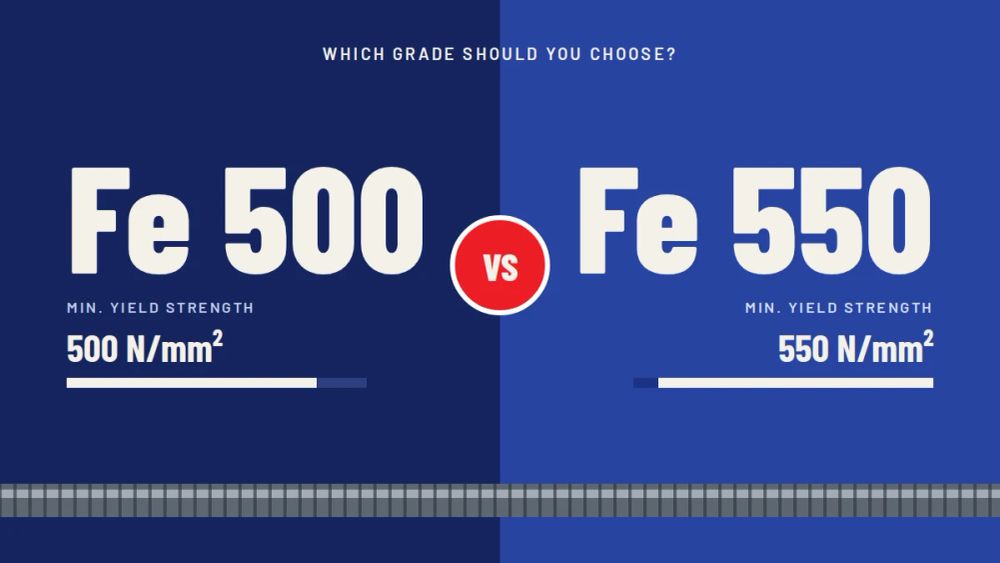 Fe 500 vs Fe 550 TMT bars: which grade should you choose?