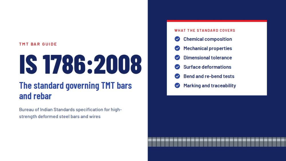 IS 1786 explained: the standard governing TMT & rebar